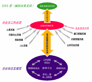 测试商品